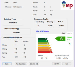 energieverbrauch mit rueckspeiseung