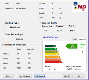 energieverbrauch ohne rueckspeiseung